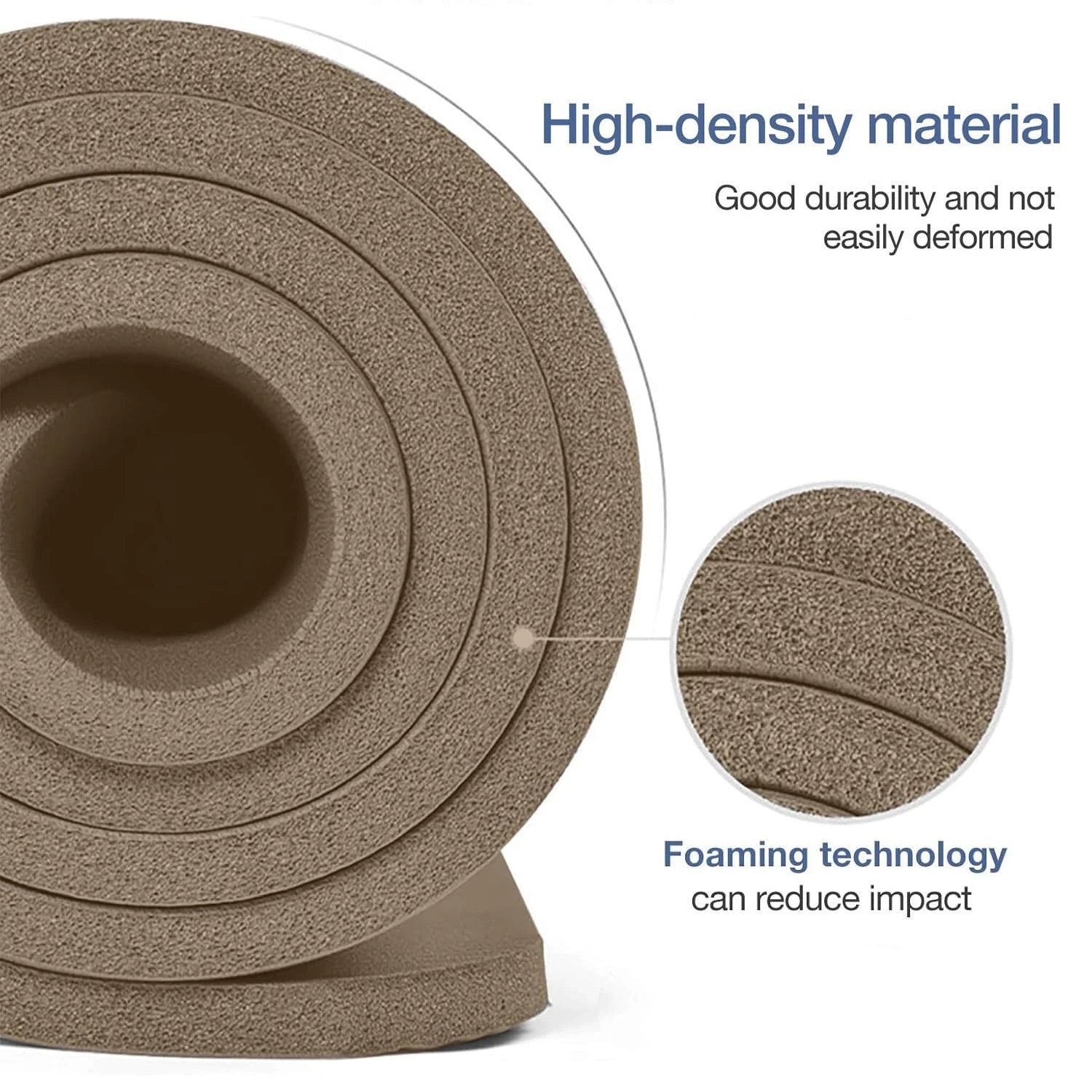 Thick Yoga Mat Non Slip, Large Size 72" L x 32" W x 0.6" TH, Premium Exercise